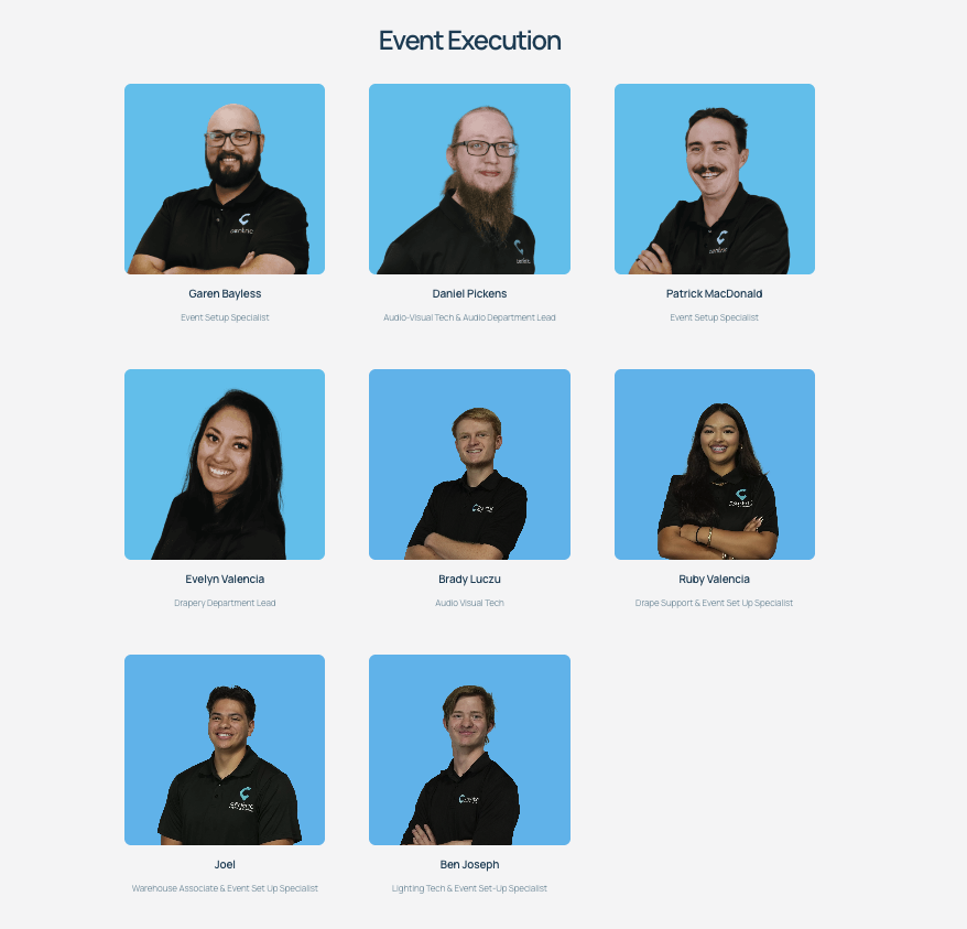 Centric Events Event Execution team